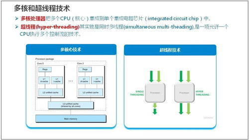 服務器是什么？服務器基礎知識全解終極版